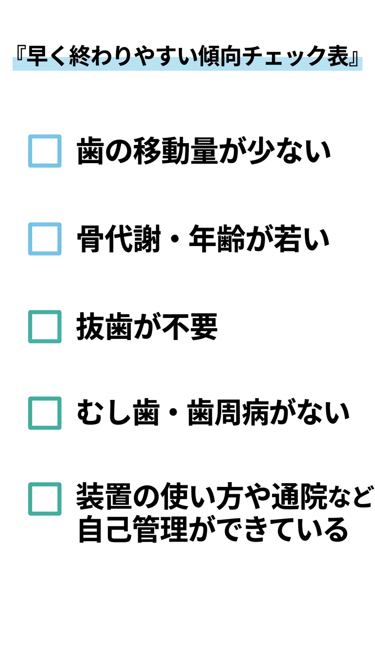 歯列矯正が早く終わる人に多い5つの傾向