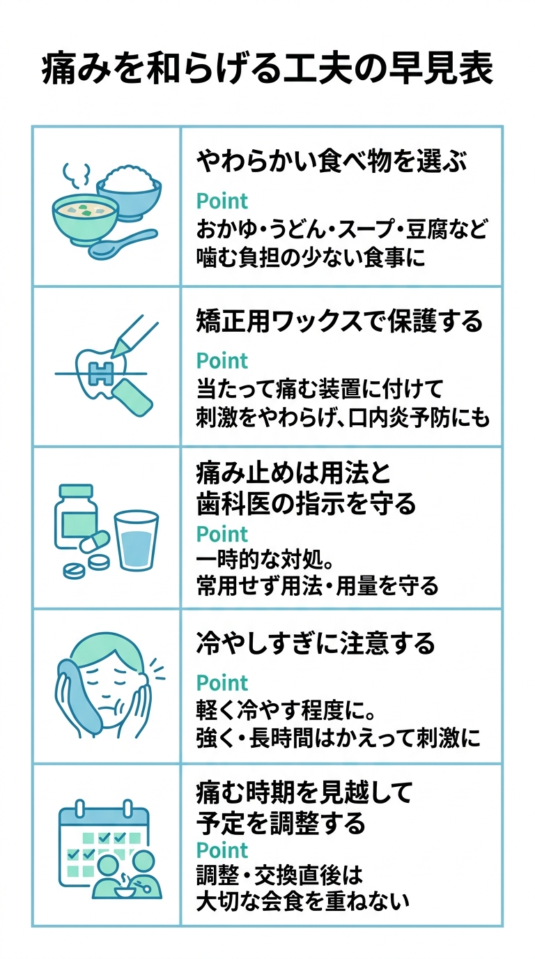 痛みを和らげる5つの工夫
