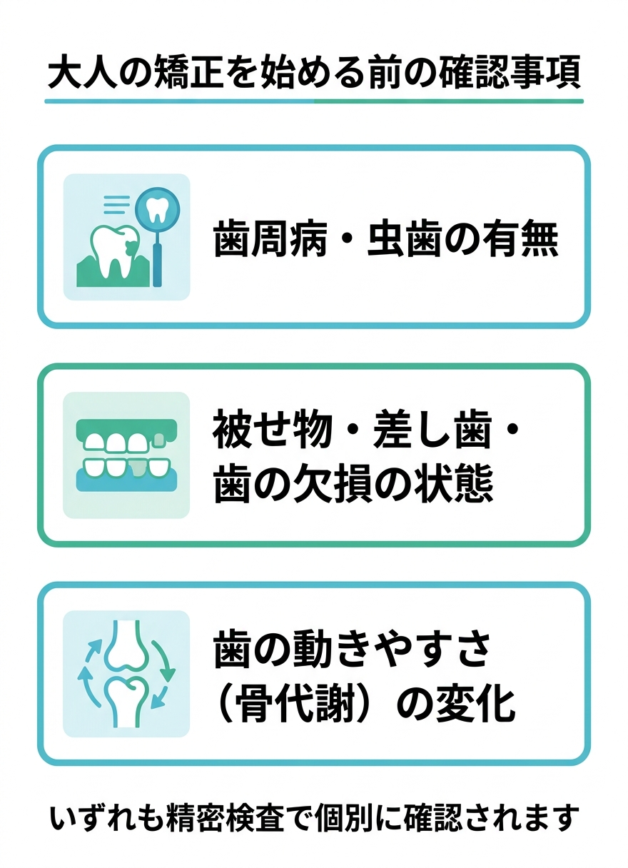 大人の矯正で気をつけたい注意点