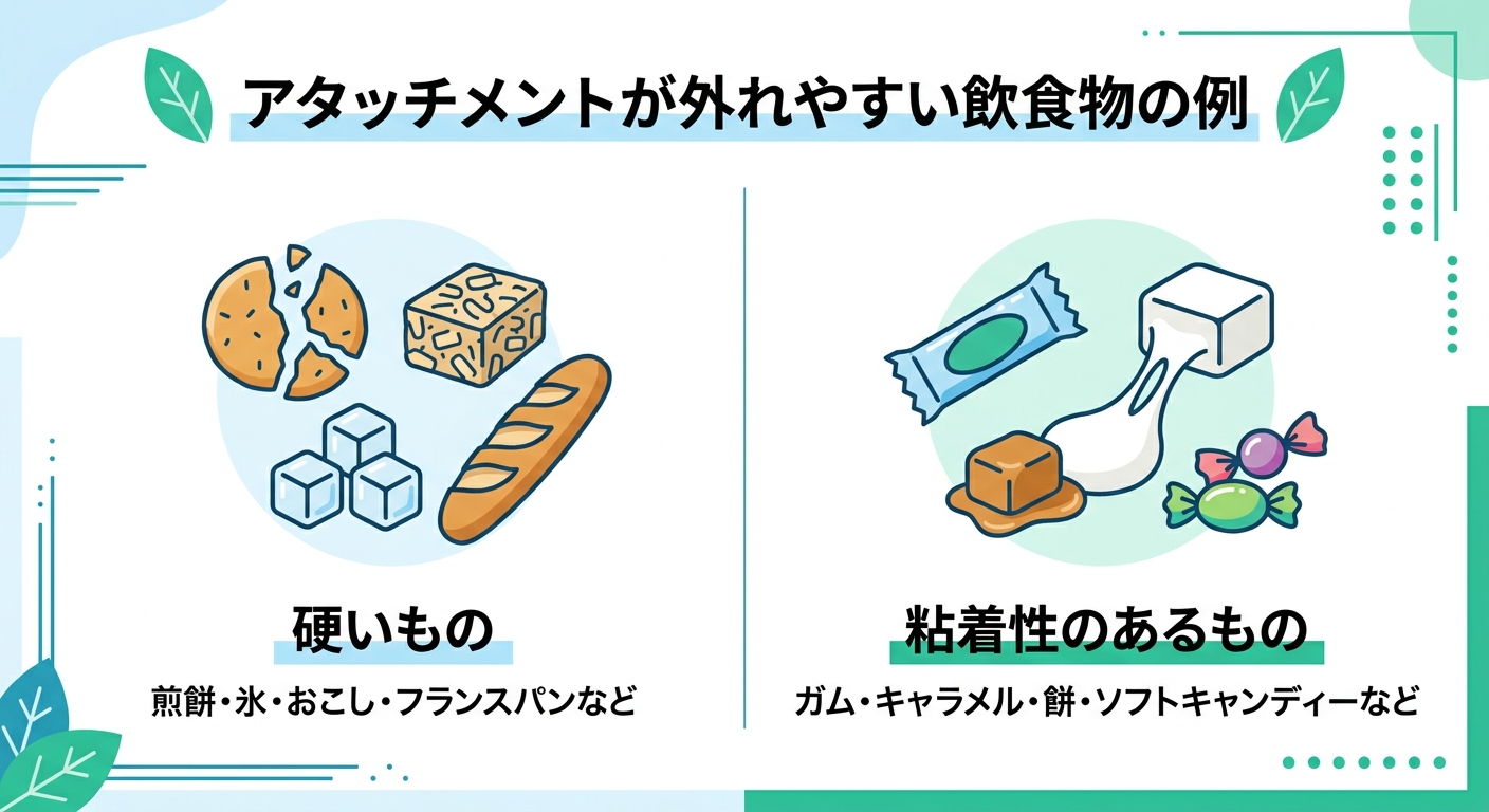 原因1｜硬いもの・粘着性のあるものの飲食